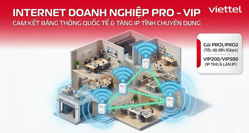 Internet Viettel